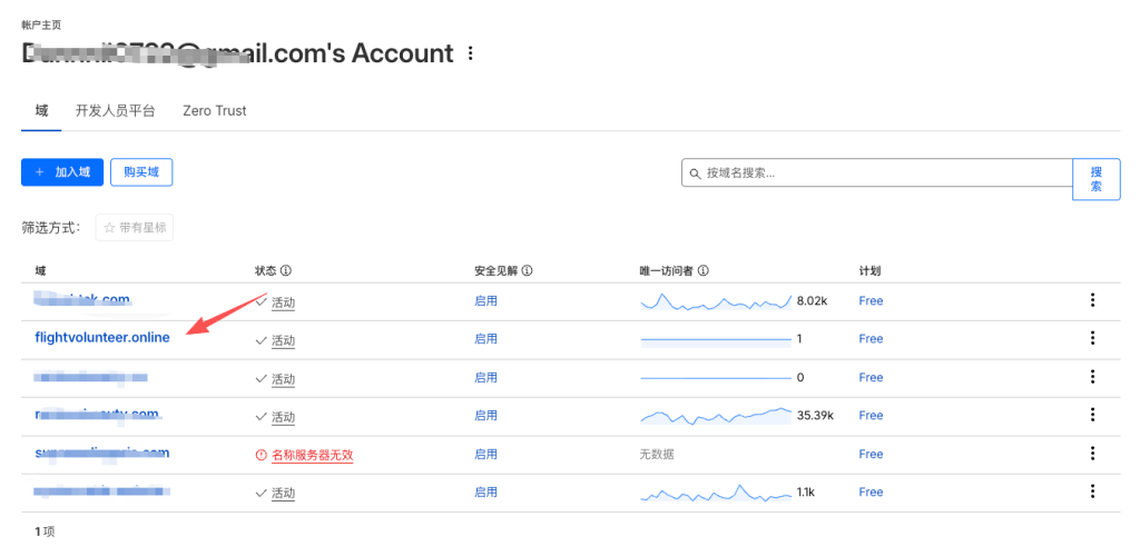 API 配置示例