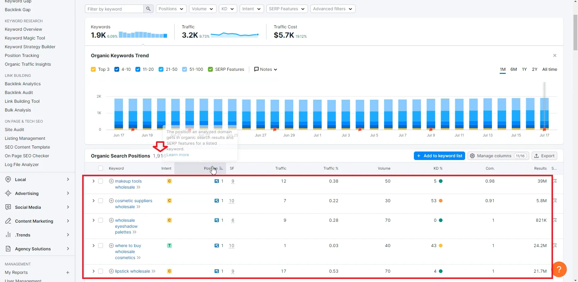 SEMrush 关键词列表按 Position 排序