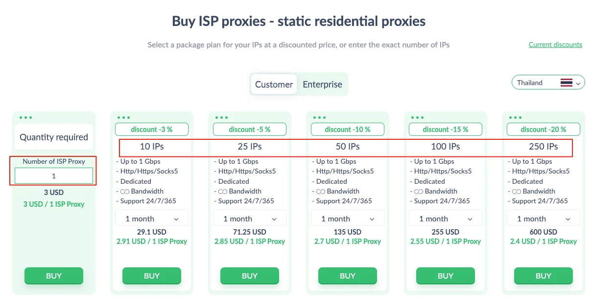 Proxy Seller 选择国家与数量