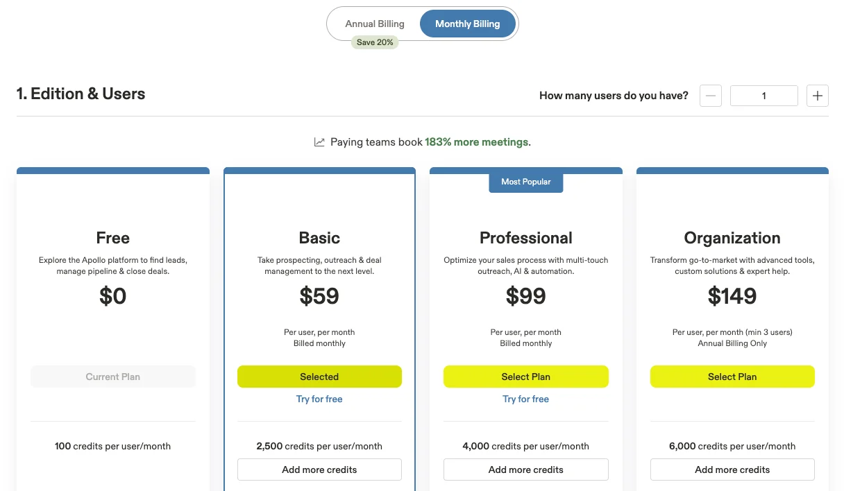 Apollo 不同版本的价格与功能对比:Free、Basic、Professional 和 Organization。