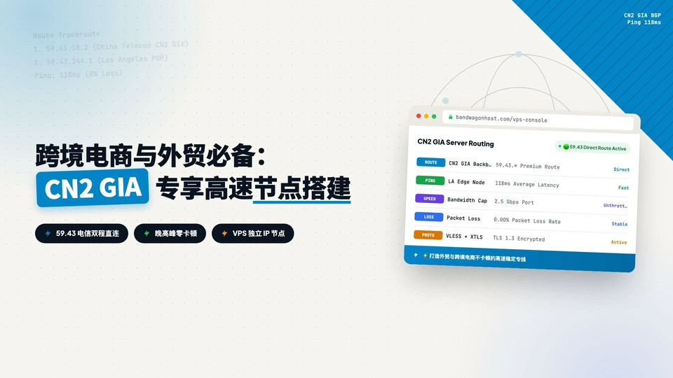 用CN2 GIA搭建专享高速海外节点——跨境电商及外贸从业者必看