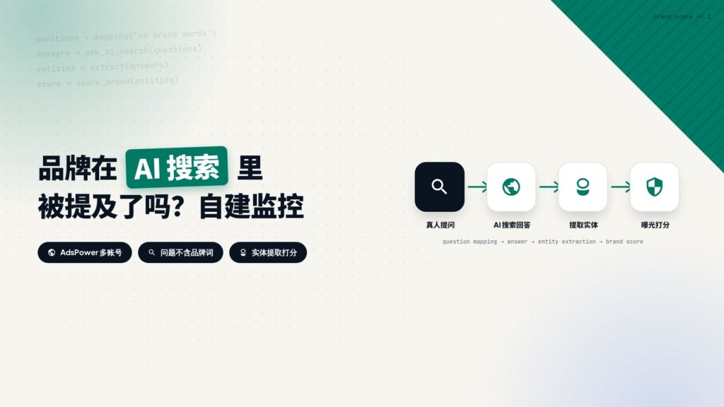 品牌在 AI 搜索里有没有被提及？我打算自己搭一套监控系统 教程封面