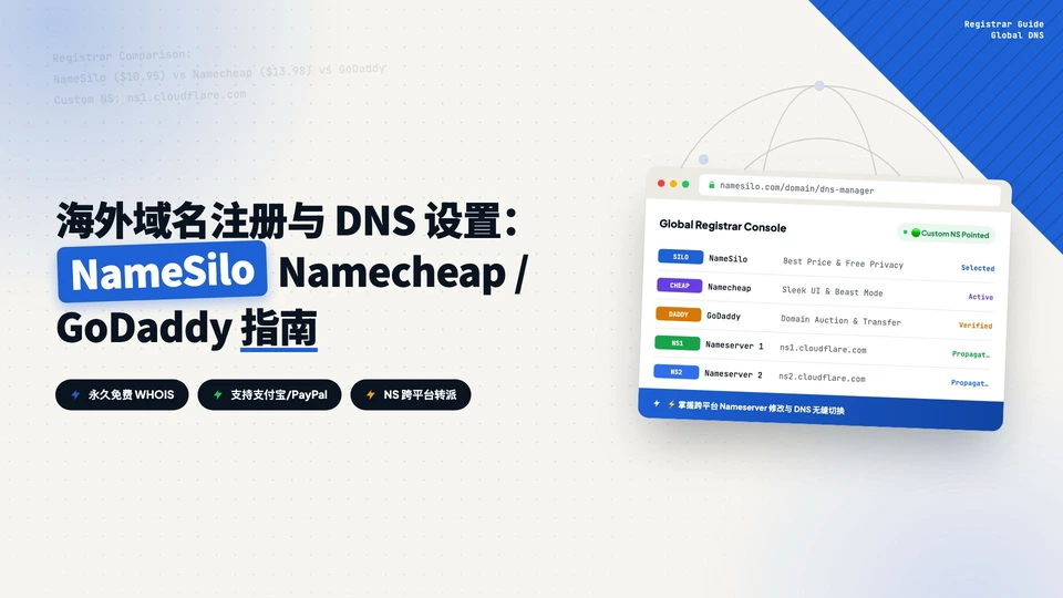 域名注册与 DNS 设置教程：NameSilo、Namecheap、GoDaddy 图文指南