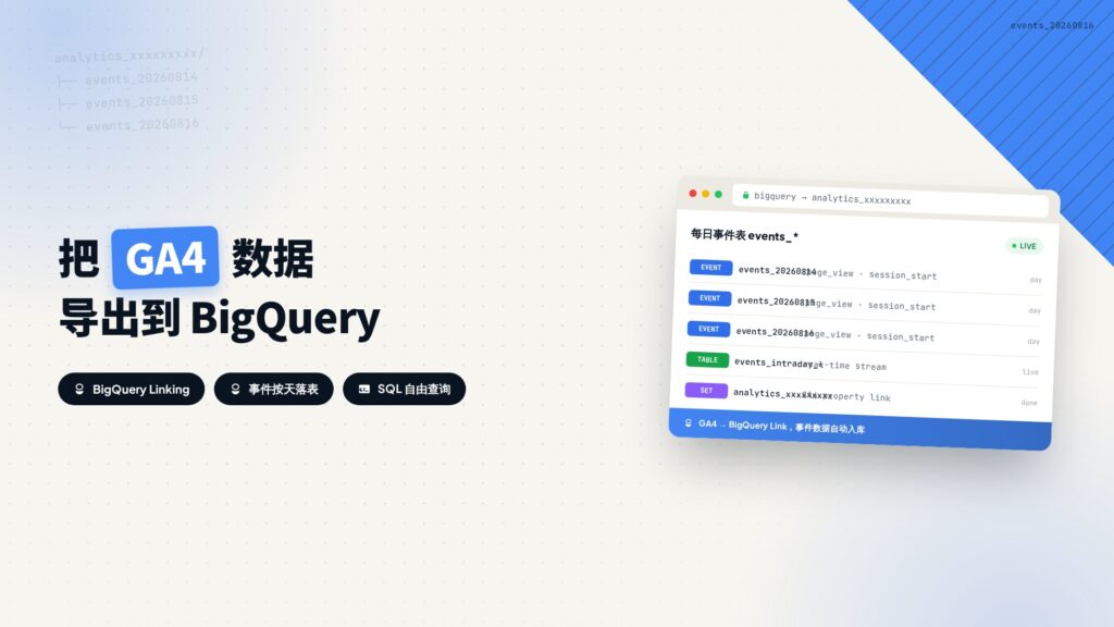 如何把 GA4 数据导出到 BigQuery？ 教程封面