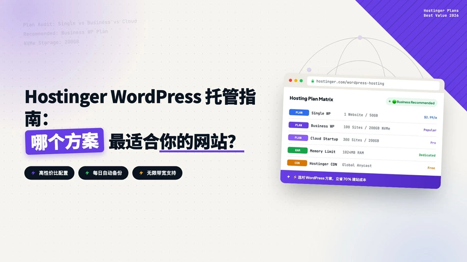 Hostinger WordPress 托管完全指南：哪个方案最适合你？