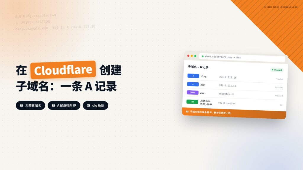 如何在 Cloudflare 创建子域名？ 教程封面