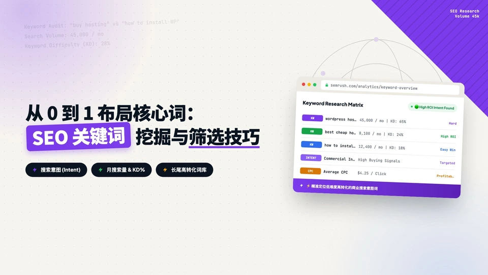 如何查找SEO关键词？