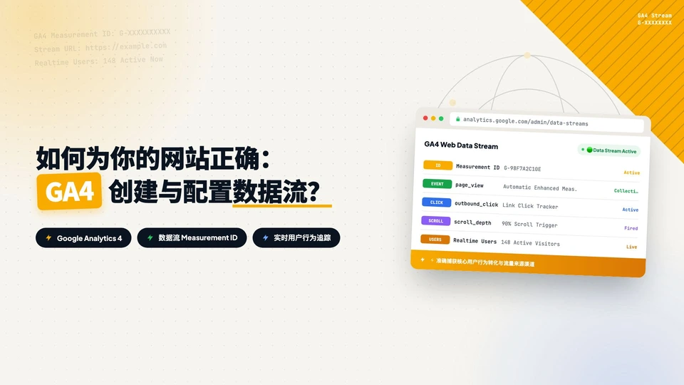 如何为你的网站创建GA4数据流
