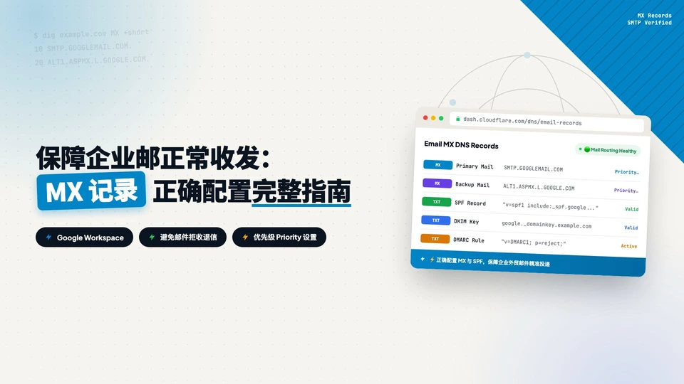 如何设置企业邮箱的MX记录？