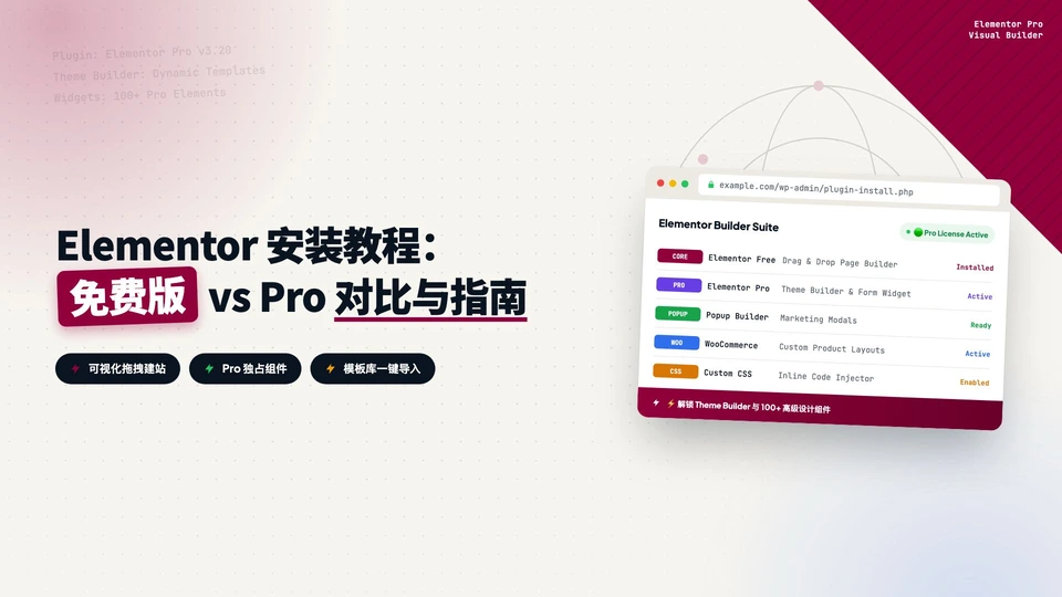 Elementor 安装教程：免费版 vs Pro 对比与完整安装指南