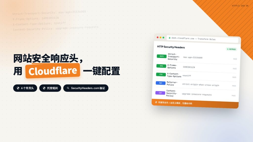 什么是网站安全响应头？以及如何通过 Cloudflare 配置安全响应头？ 教程封面