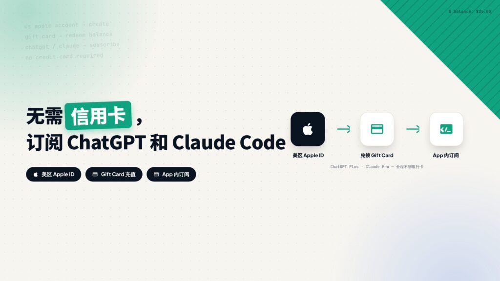 无需信用卡，也可以订阅 ChatGPT 和 Claude Code 教程封面