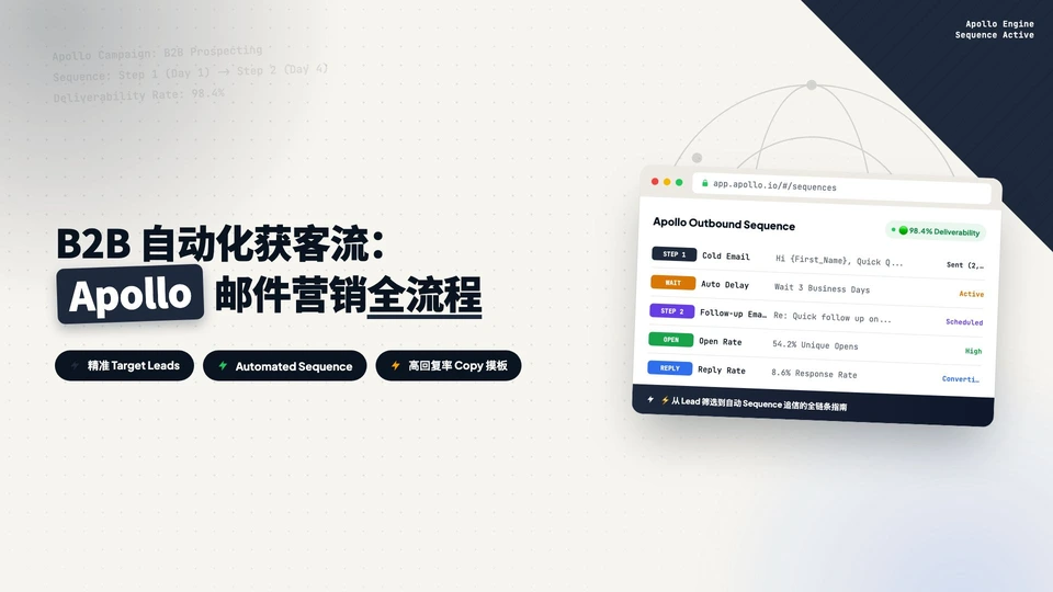 把 Apollo 邮件营销从注册配到自动发信，完整步骤在这里