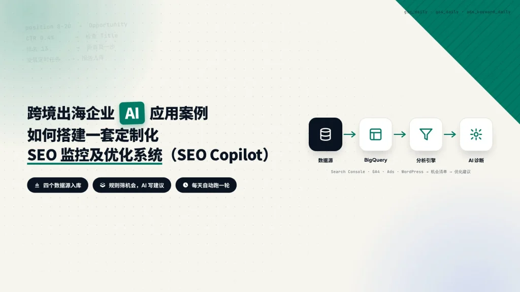 自建 SEO Copilot 的数据流示意图：数据源、Google BigQuery、SEO 分析引擎与 AI 诊断