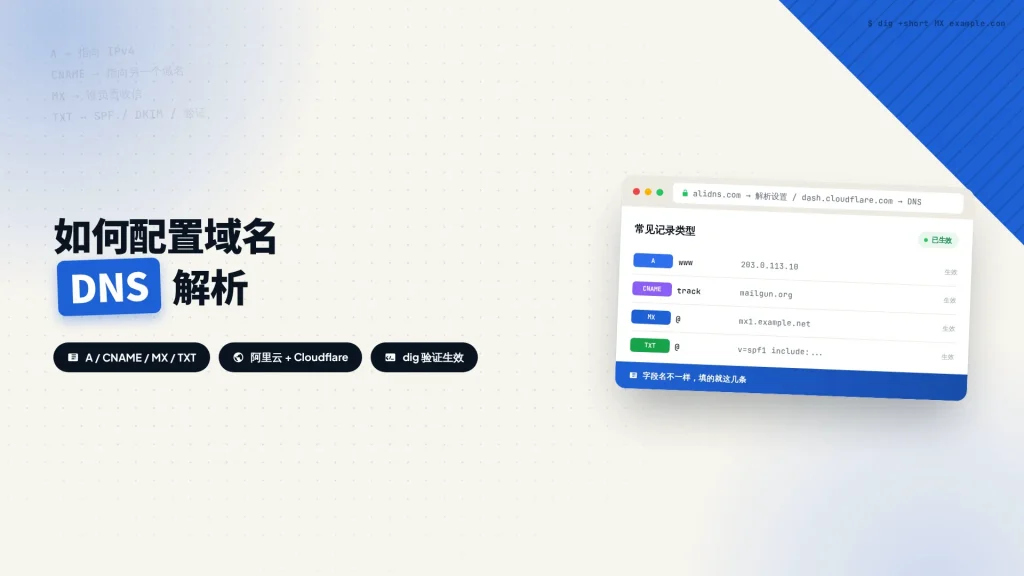 阿里云云解析 DNS 与 Cloudflare 常见记录类型：A、CNAME、MX、TXT 记录配置完成并解析生效