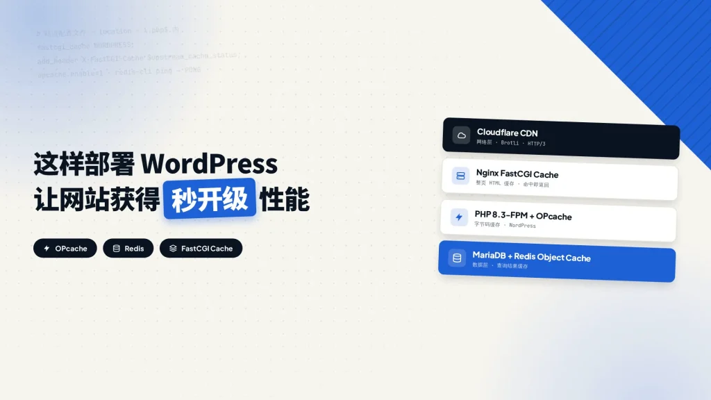 WordPress 秒开级性能部署分层架构：Cloudflare CDN、Nginx FastCGI Cache、PHP OPcache、MariaDB 与 Redis Object Cache