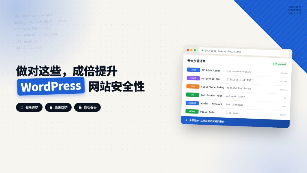 WordPress 网站安全加固封面图:多层防护清单,从登录保护到 Cloudflare Security Rules